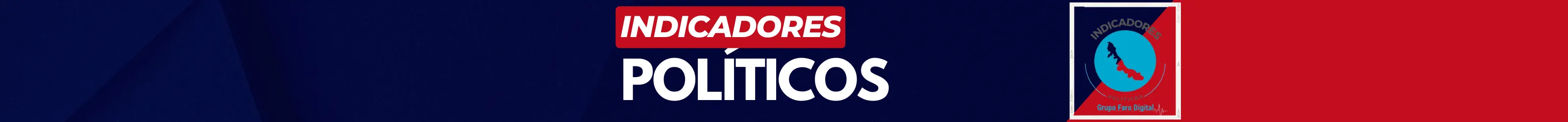 Indicadores Políticos